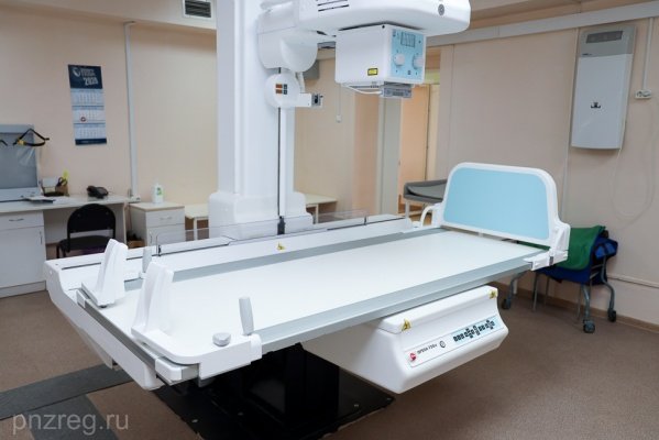 Пенза, Заречный, 15 районов: география распространения COVID-19