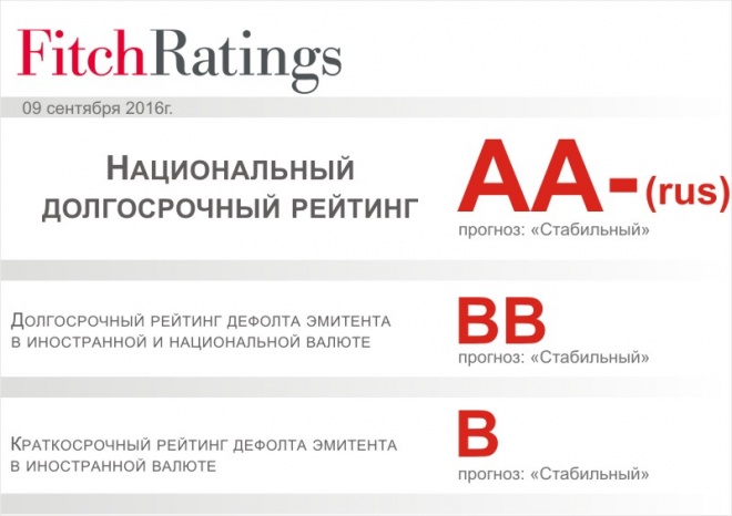 reytingovoe-agentstvo-fitch-podtverdilo-spekulyativnyy-reyting-penzenskoy-oblasti