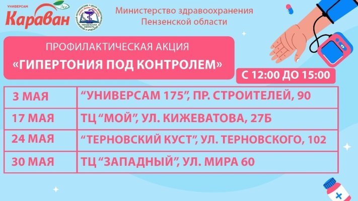 Пензенцы смогут пройти обследование на гипертонию в торговых центрах