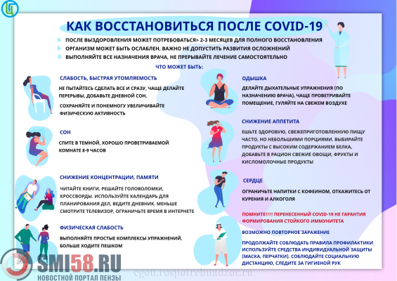 Пензенцев предупредили о возможном повторном заболевании коронавирусом