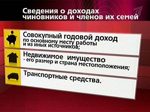 deputat-lishilsya-mandata-posle-provedeniya-antikorruptsionnoy-proverki