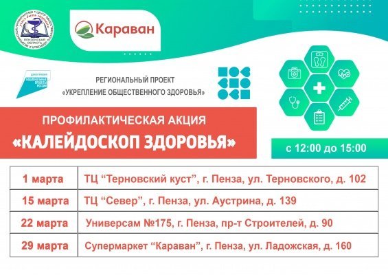 В Пензе по акции «Калейдоскоп здоровья» продолжатся обследования в магазинах
